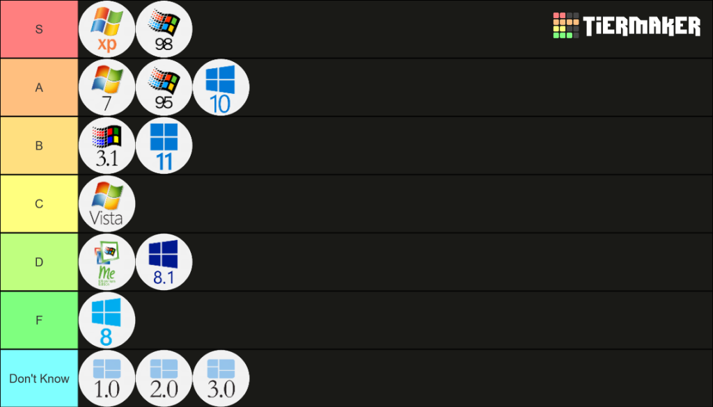 The Best Windows Tier List